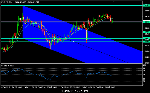     

:	EURUSD 180.png
:	14
:	17.2 
:	311300