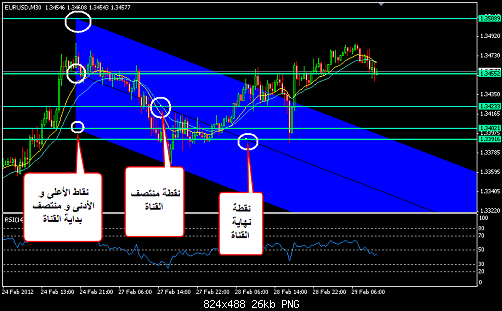     

:	EURUSD 181.png
:	14
:	26.3 
:	311302