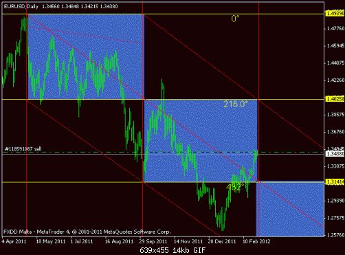 eur8.gif‏