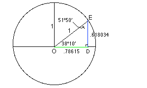 diag2.gif‏