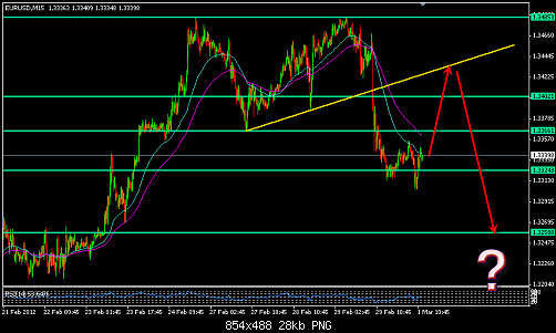     

:	EURUSD 188.png
:	38
:	28.4 
:	311530