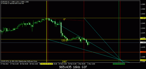     

:	euro1hr.gif
:	36
:	15.8 
:	311571