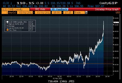     

:	WTI 110.jpg
:	28
:	133.9 
:	311628