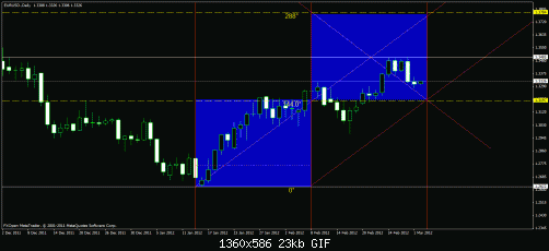 nzd.gif‏