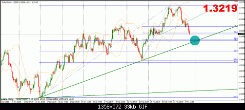 eur  2-3 4h.gif‏