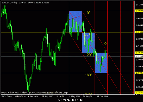 euro.gif‏