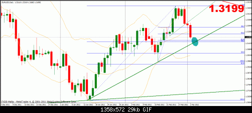 eur  2-3 d.gif‏