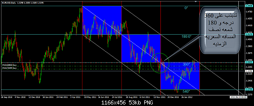 EURUSD 11.png‏