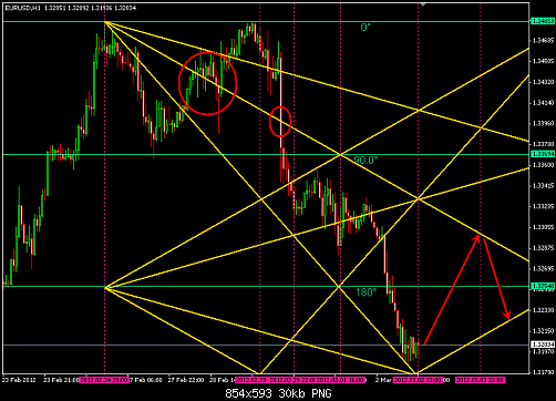     

:	EURUSD 189.png
:	38
:	29.9 
:	311922