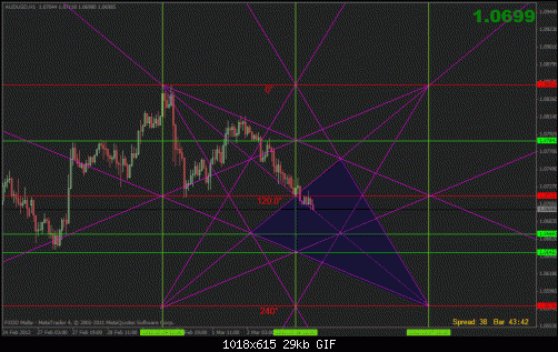     

:	aud usd str h.gif
:	39
:	29.1 
:	312038