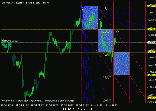 euro5.gif‏