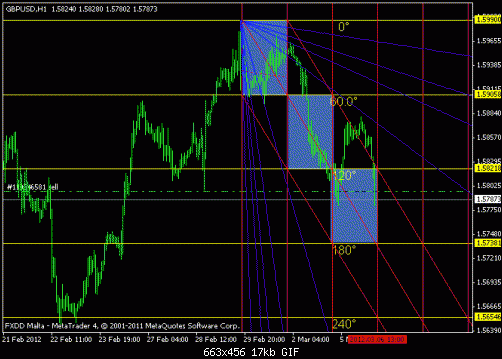 euro7.gif‏