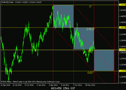 euro.gif‏