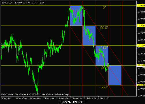 euro.gif‏