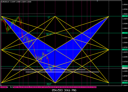     

:	EURUSD 190.png
:	35
:	30.5 
:	312444