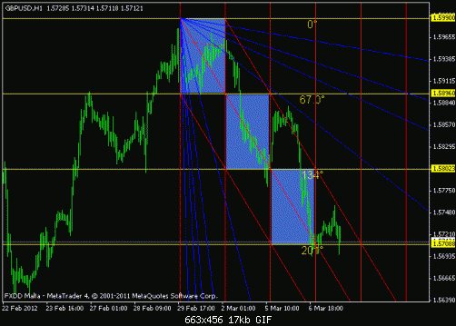 euro3.gif‏