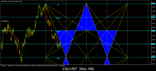 EURUSD 17.png‏