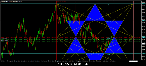 EURUSD 19.png‏