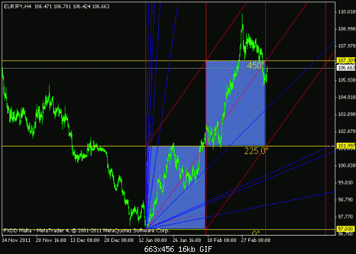 euro7.gif‏