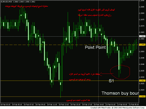 eur99.GIF‏