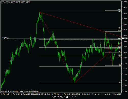     

:	euraud.gif
:	21
:	17.4 
:	313180