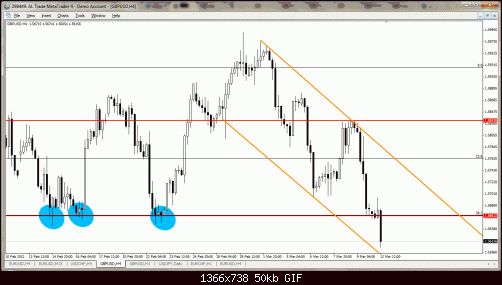 gbpusd - 2h (2).gif‏