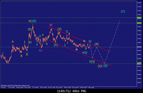     

:	USDCADH6.png
:	27
:	48.3 
:	313259