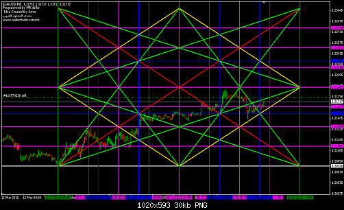     

:	EURUSD 191.png
:	49
:	30.3 
:	313315