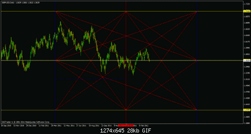 GBP-USD daily.gif‏