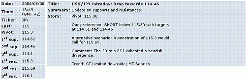 usd-jpy.GIF‏