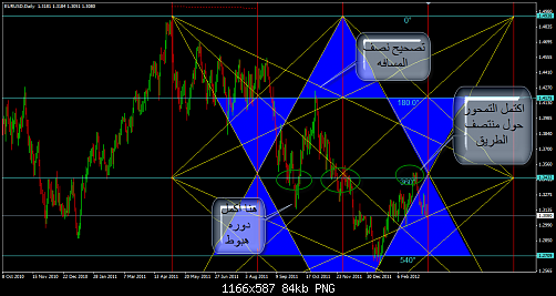 EURUSD 36.png‏