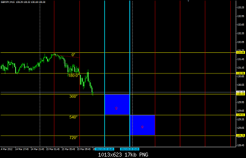 GBPJPY.png‏