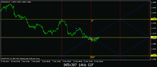     

:	euro1hrrrr.gif
:	45
:	13.5 
:	313756