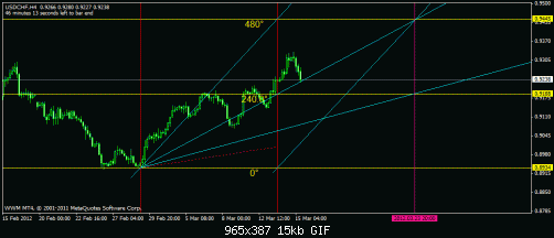     

:	chf 4hrrr.gif
:	36
:	14.7 
:	313763