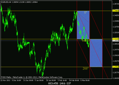 euro4.gif‏