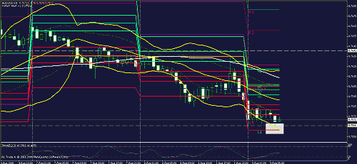 audusd.gif‏