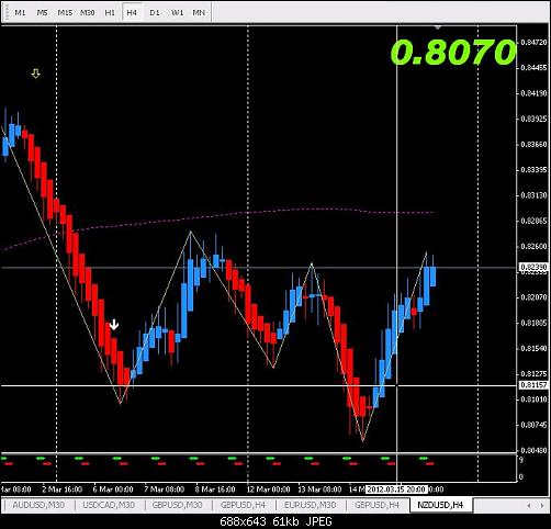     

:	NZD 4H.JPG
:	34
:	60.9 
:	314028