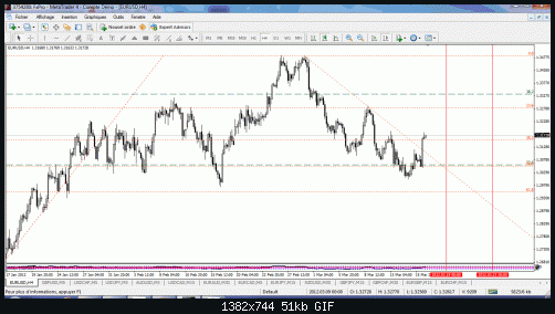 eur 4h.gif‏