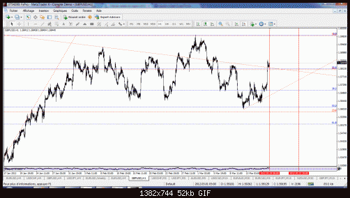 gbpusd 1h.gif‏