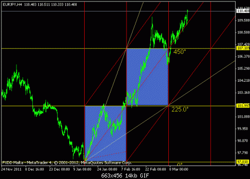 euro4.gif‏