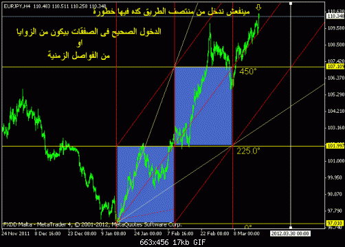 euro.gif‏