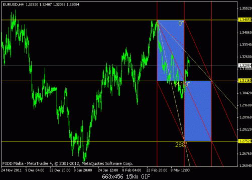 euro4.gif‏