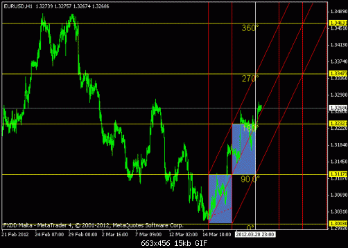 euro.gif‏