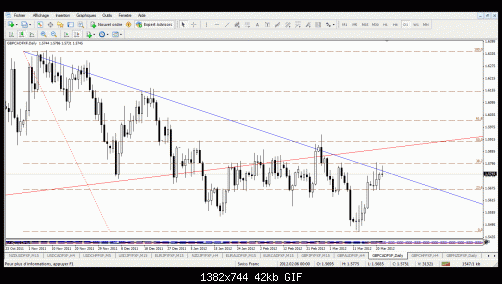 gbp cad.gif‏