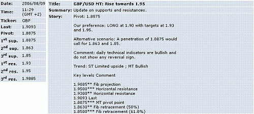 gbp-usd.GIF‏