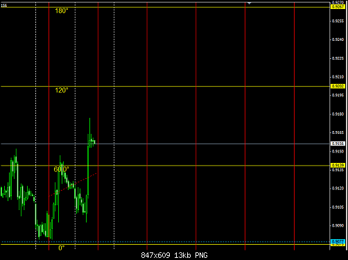 USDCHF.png‏