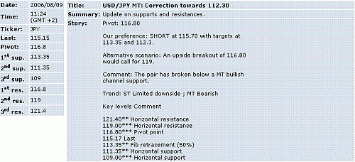 usd-jpy.GIF‏