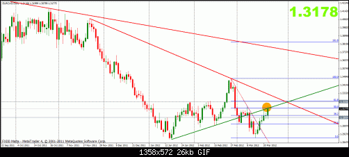 eurcad 22-3 d.gif‏