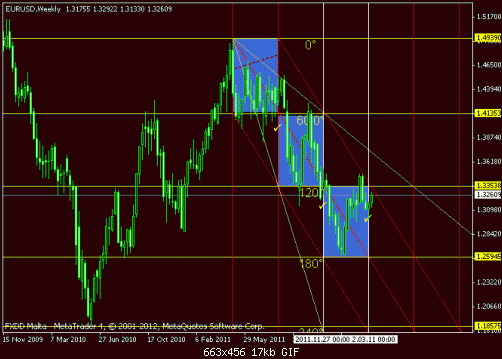 euro.gif‏