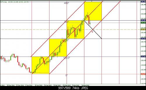 jpy.JPG‏